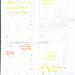 Maquette groupe