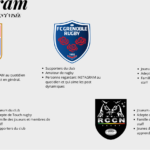Rapport de veille slide 10