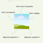 Proposition_maquette 1